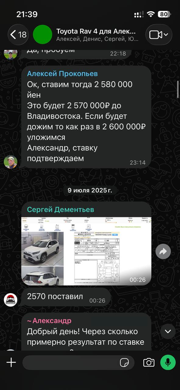 Плановая ставка и реально выставленная ставка различаются